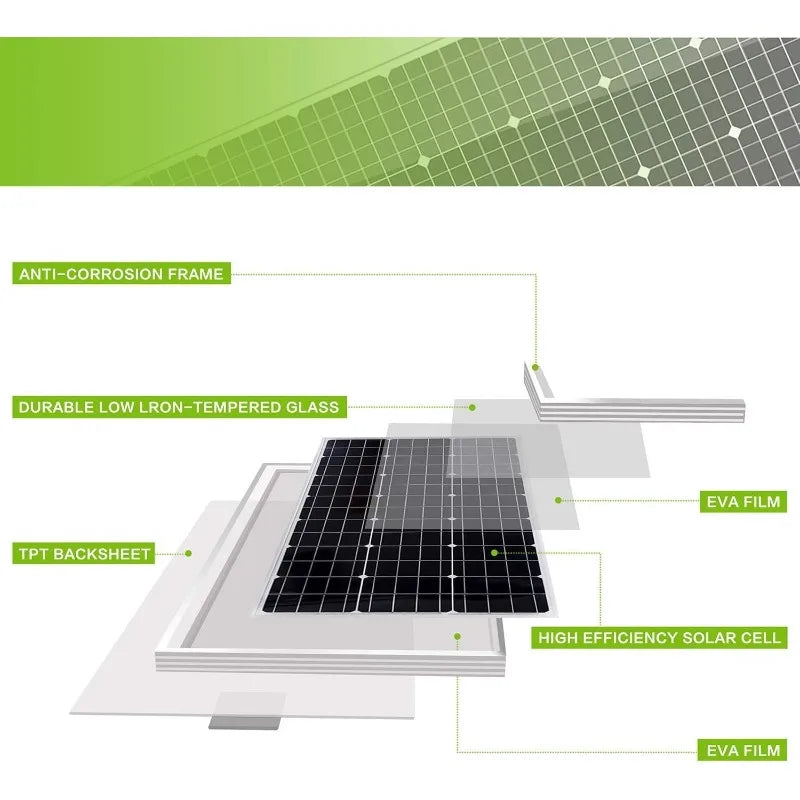Solar Panel Kit 100 Watt 12 Volt Monocrystalline Off Grid System For Homes RV Boat + 30A 12V/24V Solar Charge Controller