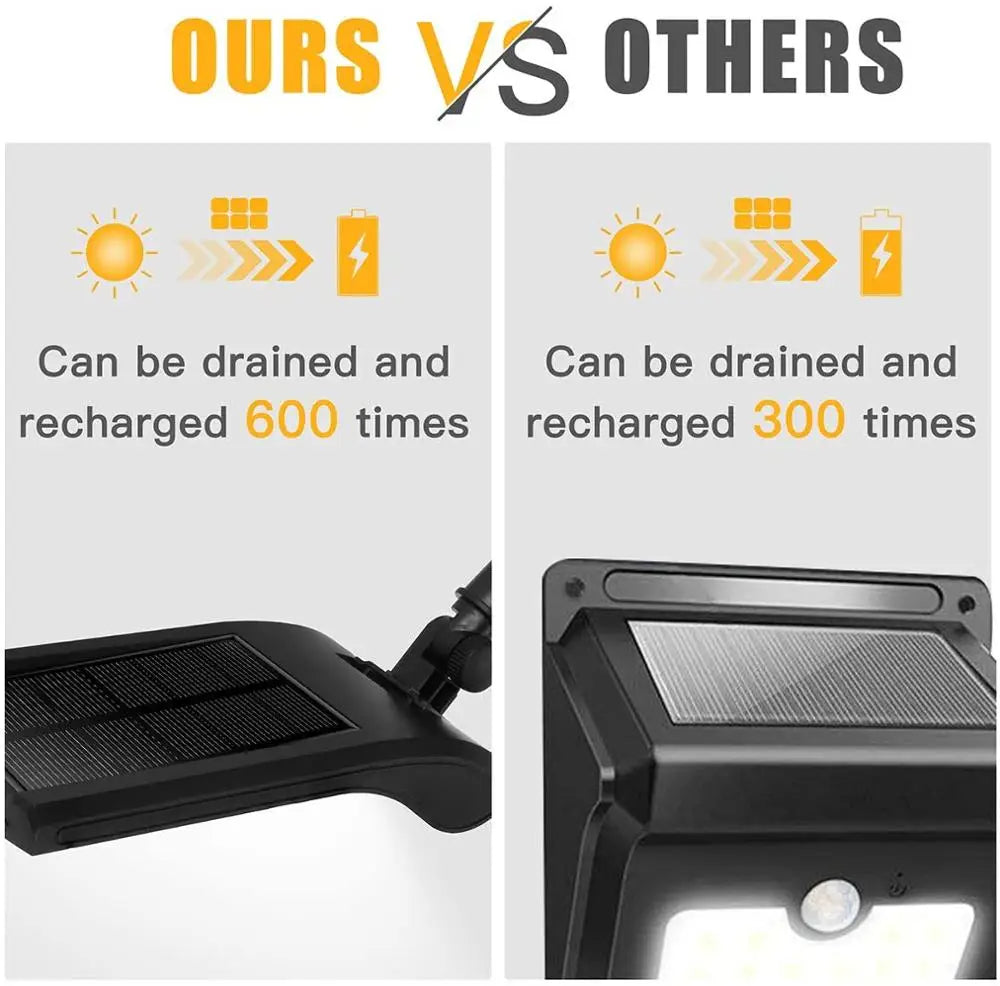 Solar Lights Outdoor LED Solar Powered Security Lights Motion Sensor Wall Lamp Bright Waterproof Solar Lamp with 180° Adjustable
