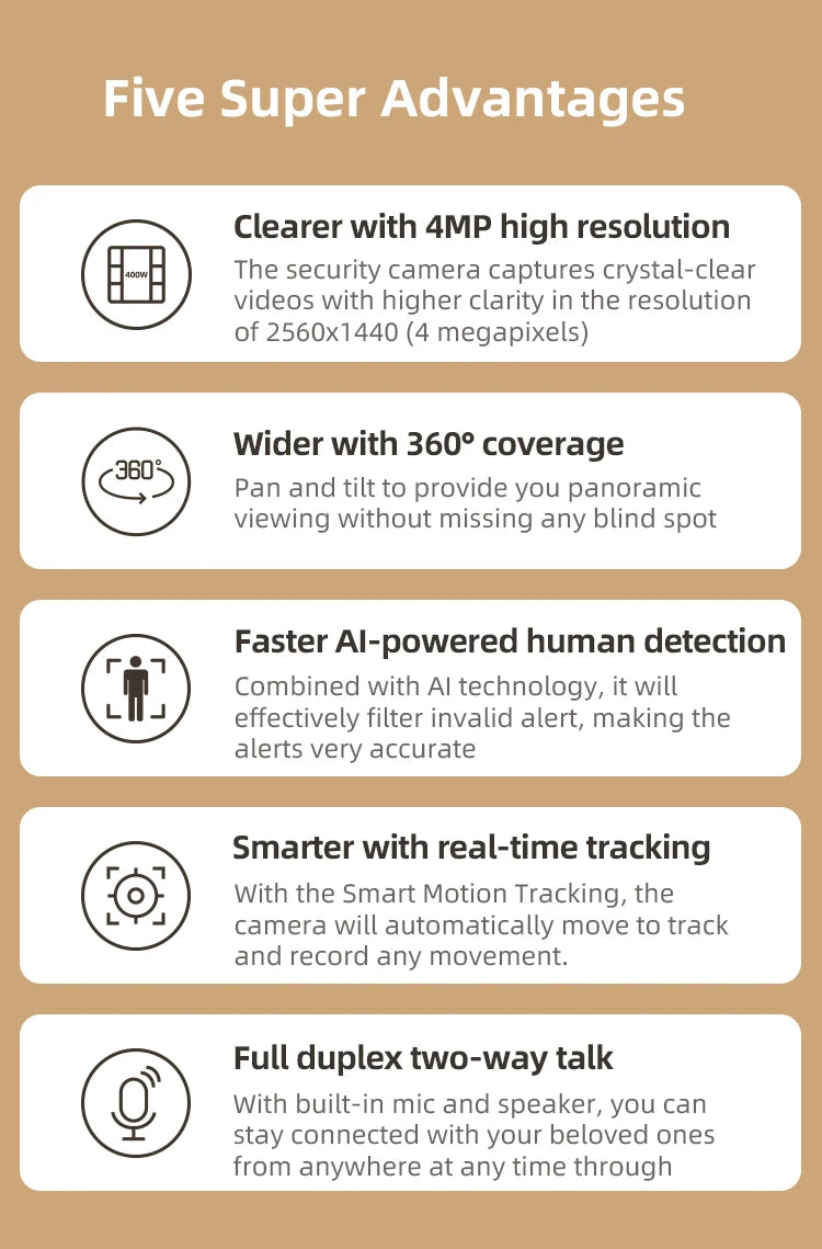 IMOU 2pcs Ranger SE 4MP Indoor Home Wifi 360 Camera Human Detection Night Vision Baby Security Surveillance Wireless IP Camera