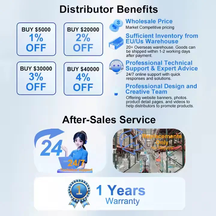 USA in Stock E26 20 Inch 7 ABS Blade Cage Ceiling Fan Simple Mute Ceiling Fan Light With Remote Control