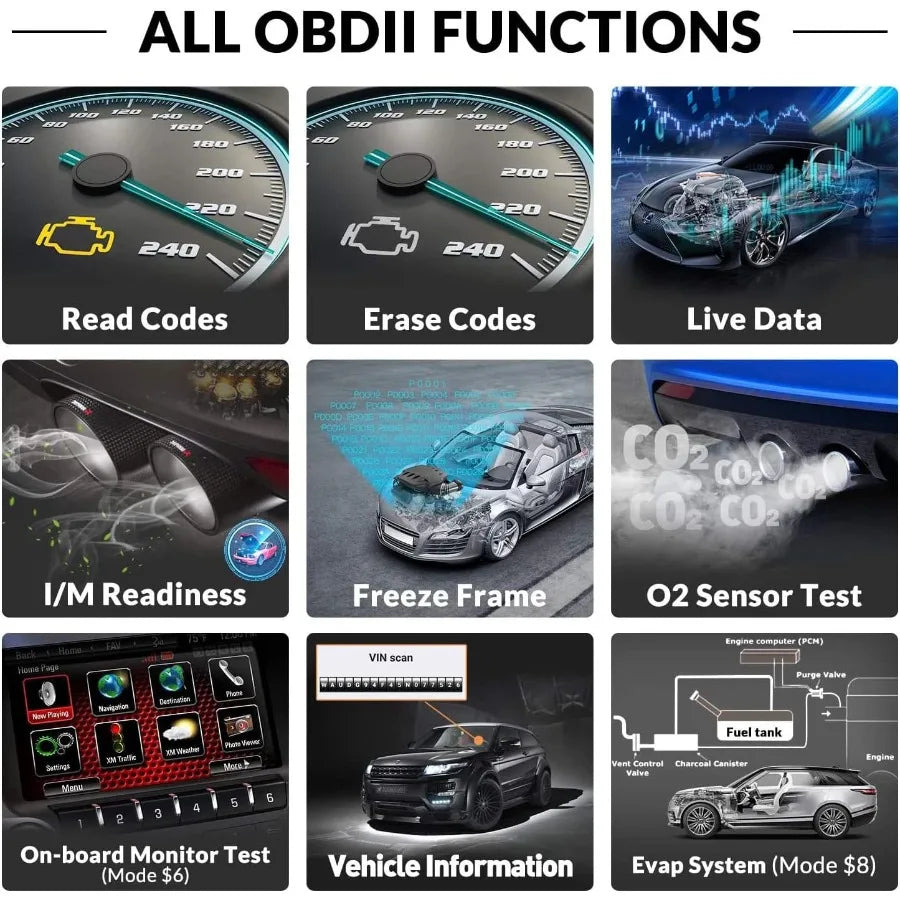 obd2 Scanner Diagnostic Tool Car Accessories Check Engine Code Reader with Reset for Cars Professional Vehicles Scan Tools Faul