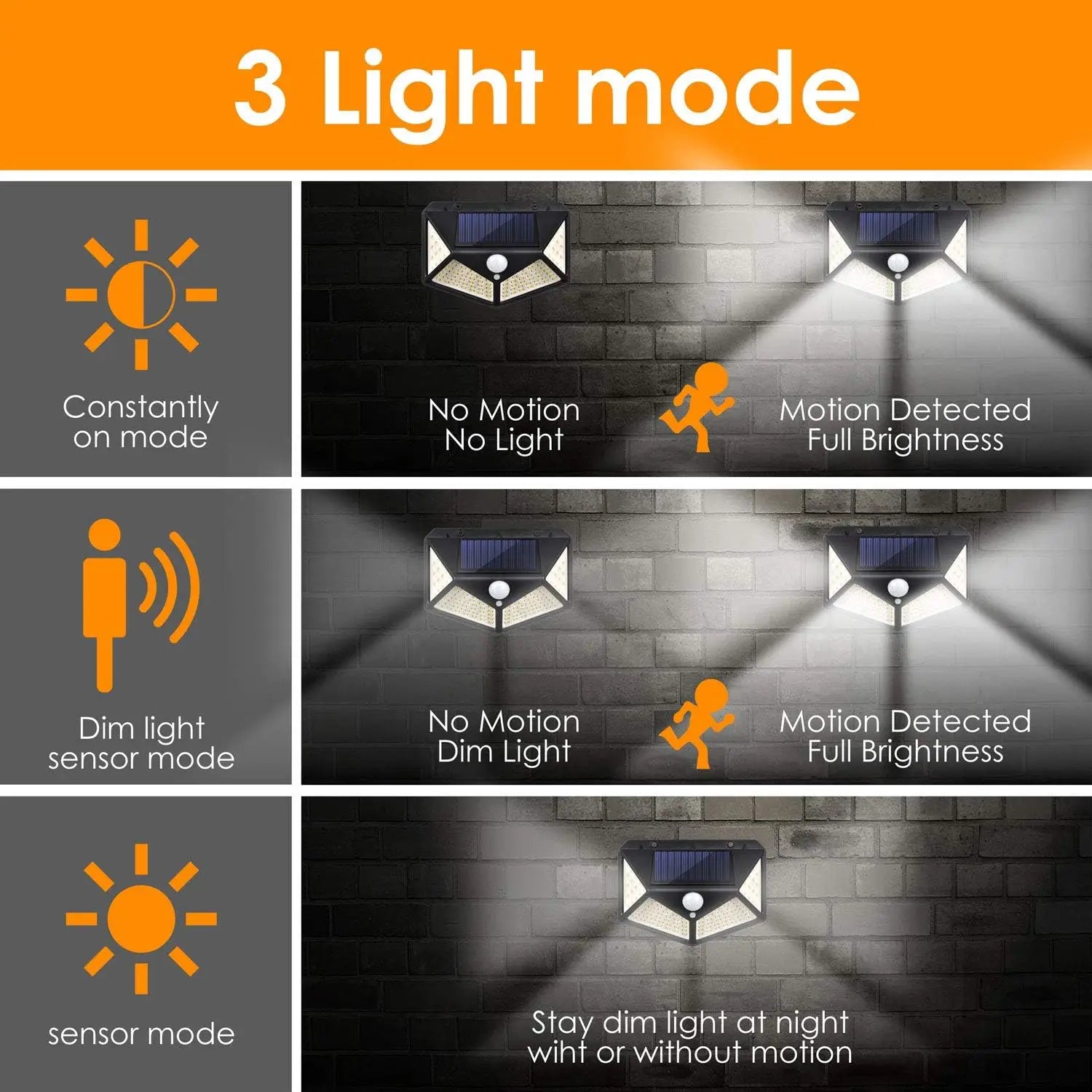 Solar Light 100LED Solar Flood Lights 3 Modes Outdoor Solar Motion Security Light Waterproof for Garden Patio Garage Wall Light