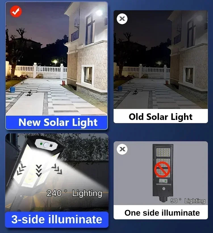 Newest Solar LED Light 300000LM Outdoor Solar Lamp Of Motion Sensor 4 Mode Waterproof IP65 Solar Garden Light Street Yard Lanter