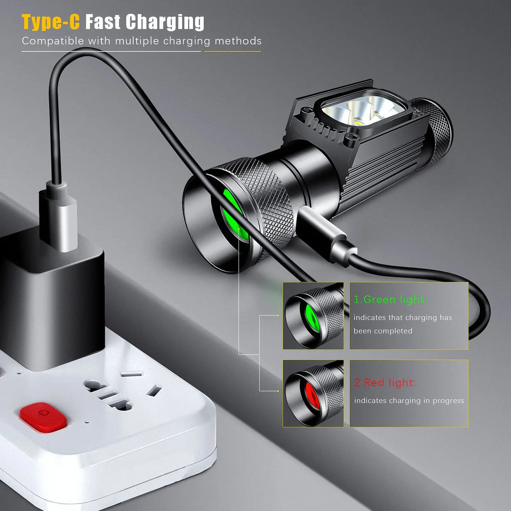 SOLOLANDOR White Yellow LED Outdoor exploration lighting flashlight USB rechargeable flashlight 18650 Battery