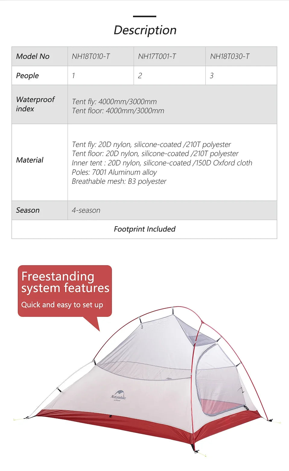 Naturehike Cloud Up 1 2 3 Person Camping Tent Ultralight Waterproof Trekking Tents Hiking Backpacking Shelter Tent Travel Tent