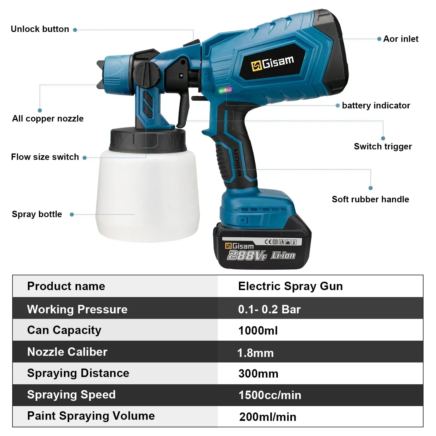 Gisam 1000ML Electric Cordless Spray Gun HVLP Paint Sprayer For Furniture Coating Airbrush Tools For Makita 18V Battery Pins