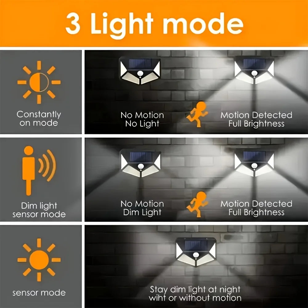 Solar Light 100LED Solar Flood Lights 3 Modes Outdoor Solar Motion Security Light Waterproof for Garden Patio Garage Wall Light