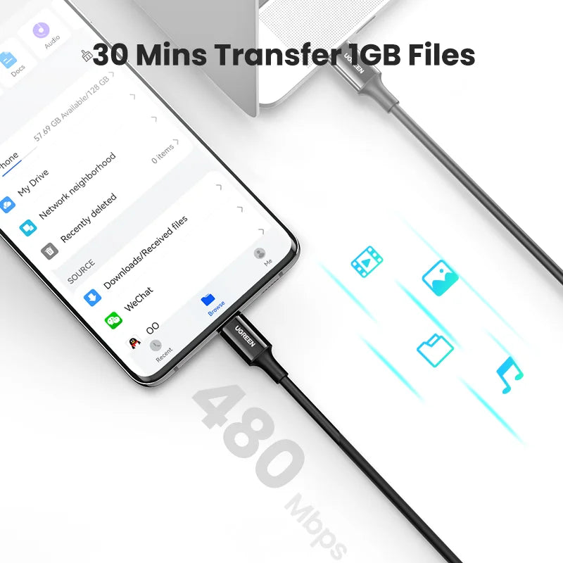 UGREEN 100W USB C to USB C Cable PD Fast Charging Cable 5A 100W Type C Cable for MacBook iPad Pro Fast Charger PD Cable USB C
