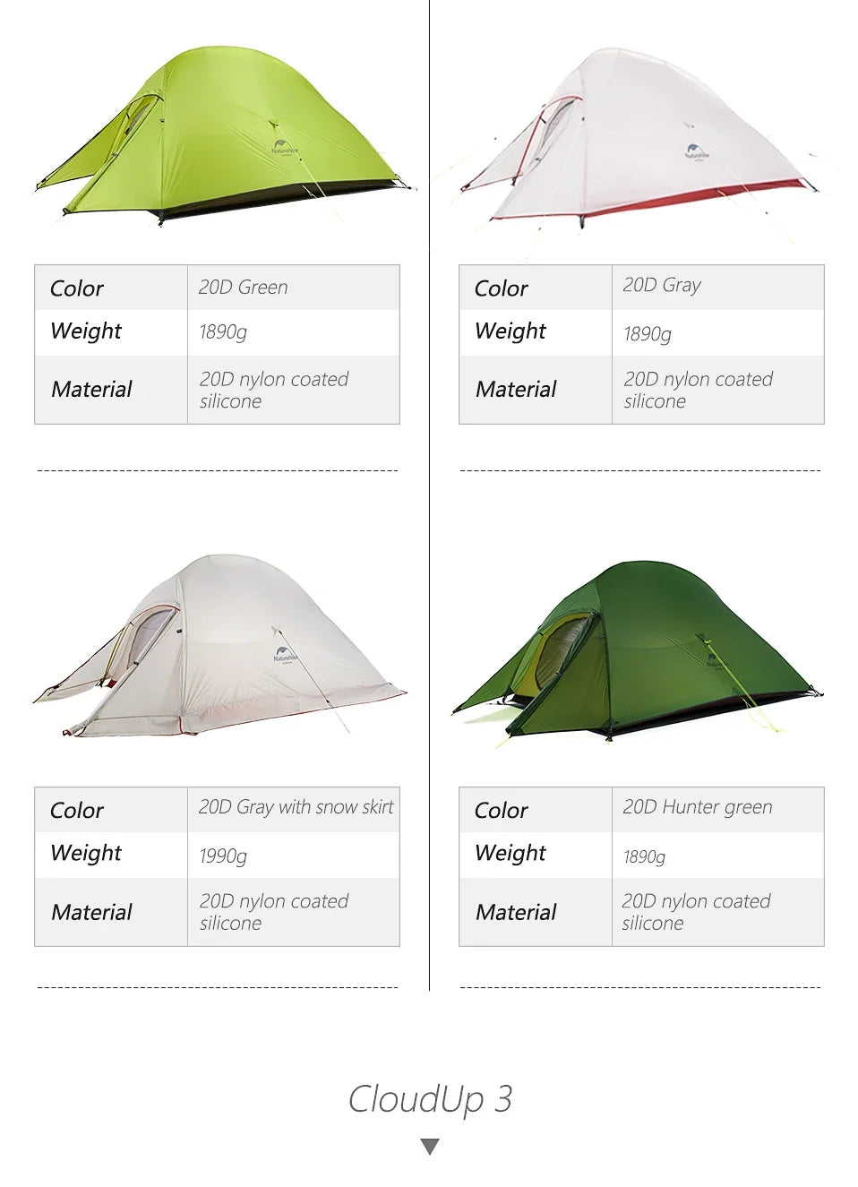 Naturehike Cloud Up 1 2 3 Person Camping Tent Ultralight Waterproof Trekking Tents Hiking Backpacking Shelter Tent Travel Tent