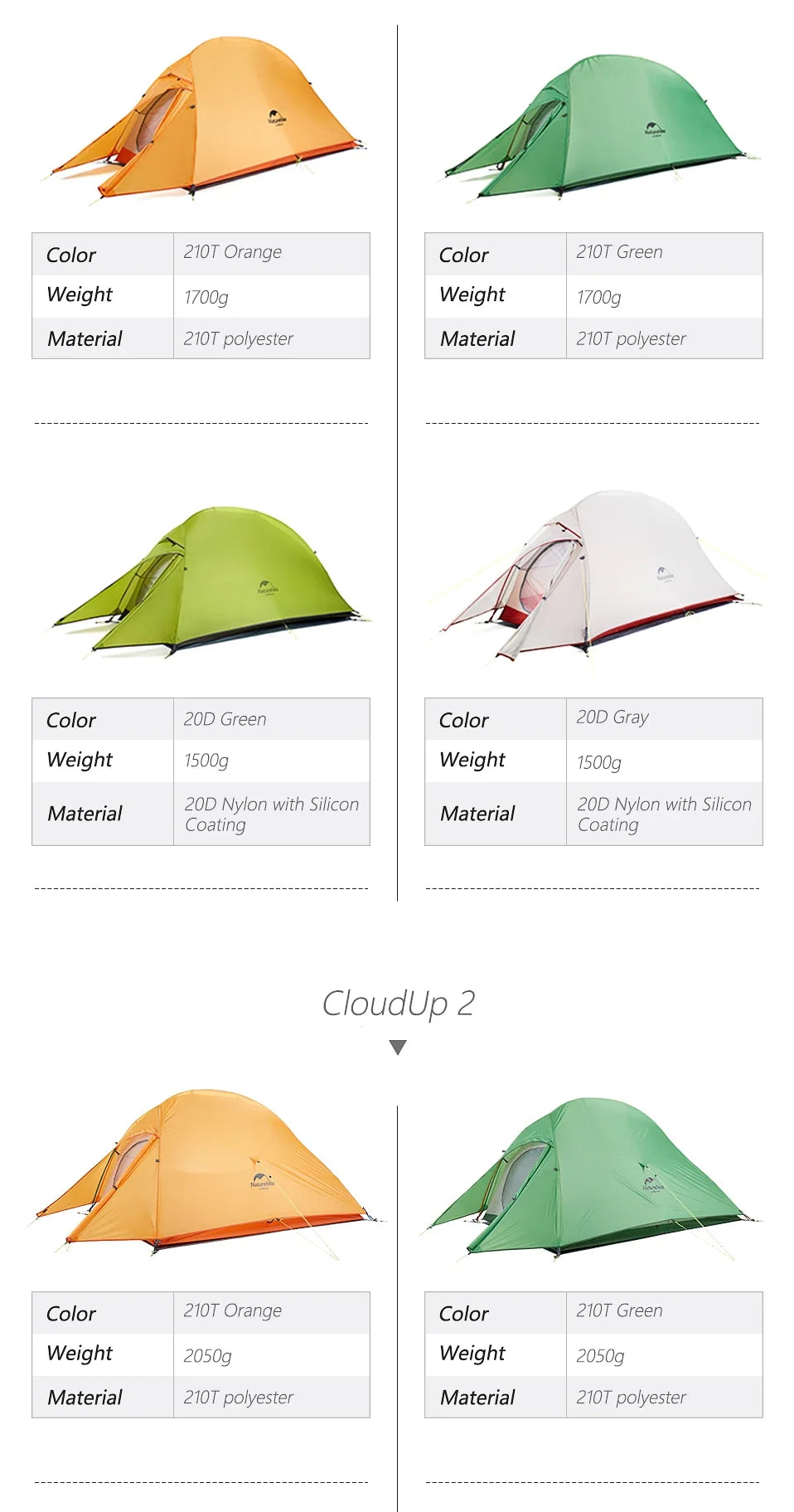 Naturehike Cloud Up 1 2 3 Person Camping Tent Ultralight Waterproof Trekking Tents Hiking Backpacking Shelter Tent Travel Tent