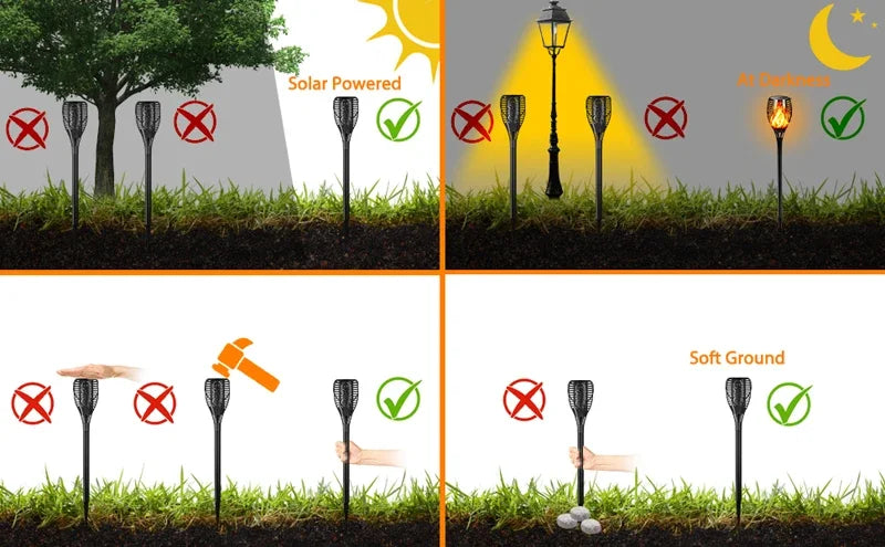 Solar Torch Lights Outdoor Waterproof Landscape Garden Pathway Light with Vivid Dancing Flickering Flame Auto on/Off Solar Light