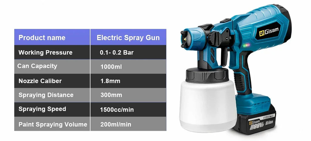 Gisam 1000ML Electric Cordless Spray Gun HVLP Paint Sprayer For Furniture Coating Airbrush Tools For Makita 18V Battery Pins