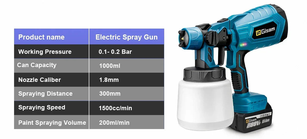 Gisam 1000ML Electric Cordless Spray Gun HVLP Paint Sprayer For Furniture Coating Airbrush Tools For Makita 18V Battery Pins