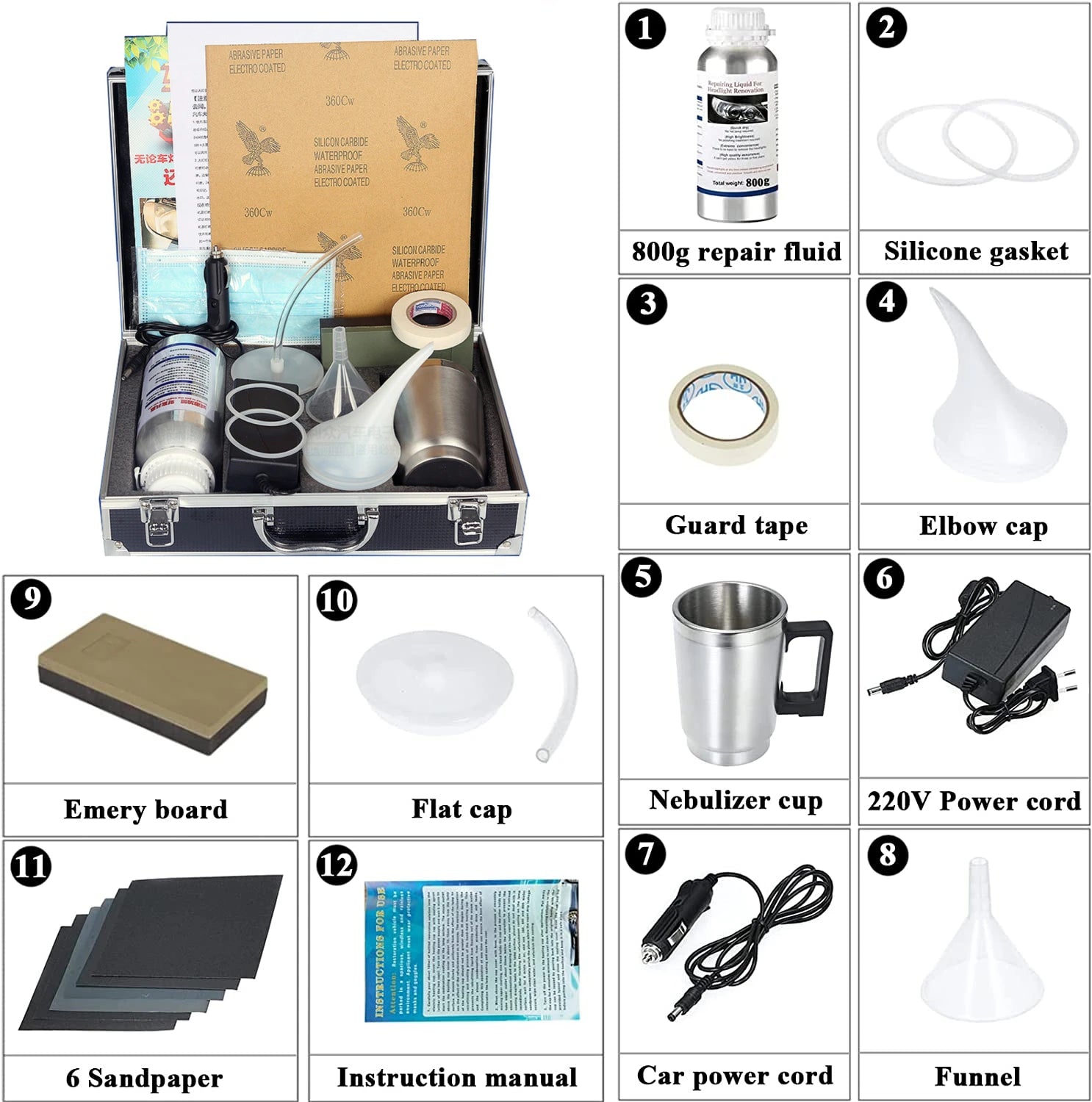Cleaning Headlights Kit Restoration Headlights Anti-scratch Headlight Polishing Car Headlights Washer Nozzles For Polishing Auto