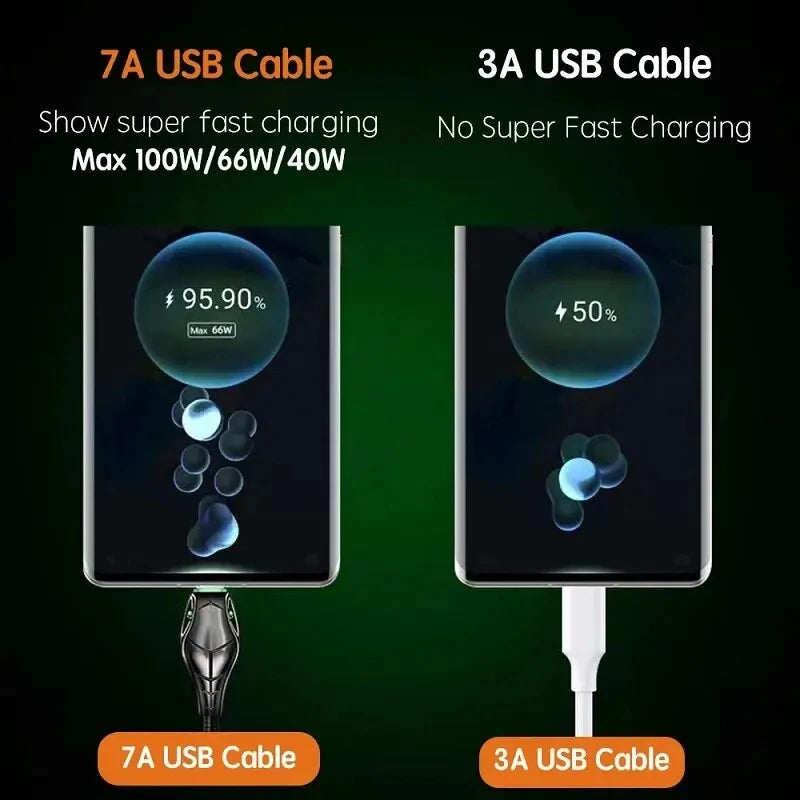 100W type c cable 7A Super Fast Charging Indicator Light Data Cable For Iphone Samsung Huawei Xiaomi High speed charging cable