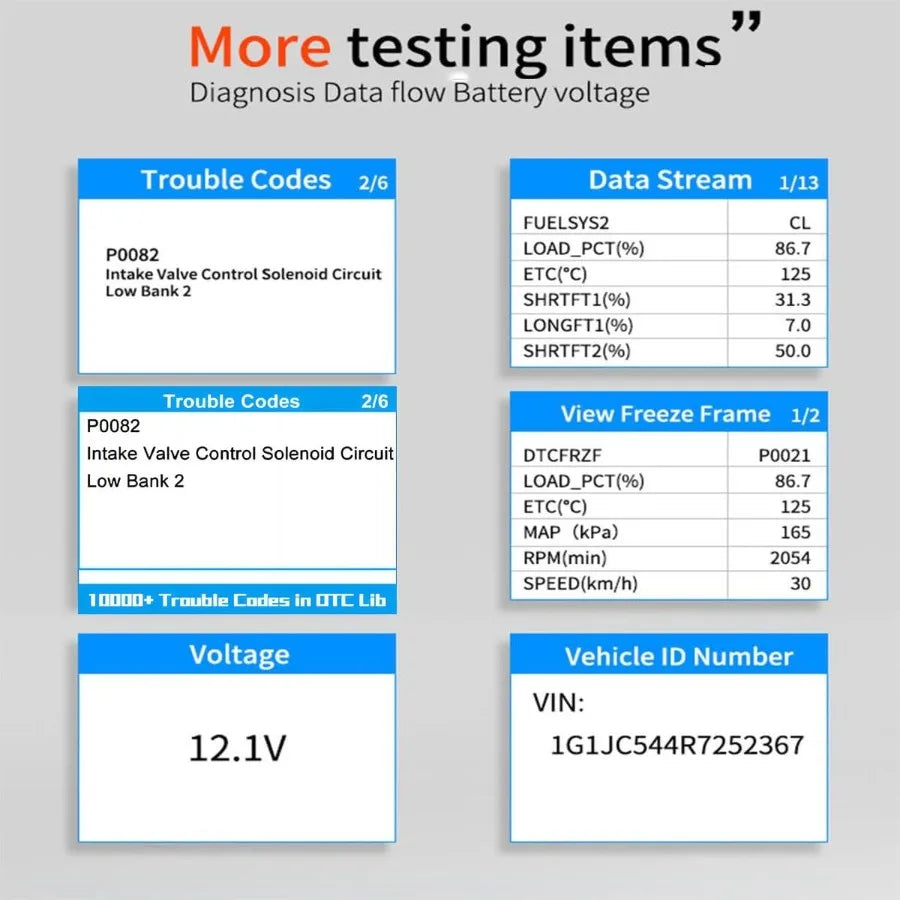 obd2 Scanner Diagnostic Tool Car Accessories Check Engine Code Reader with Reset for Cars Professional Vehicles Scan Tools Faul