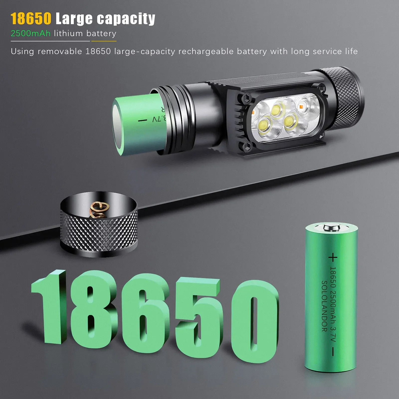 SOLOLANDOR White Yellow LED Outdoor exploration lighting flashlight USB rechargeable flashlight 18650 Battery