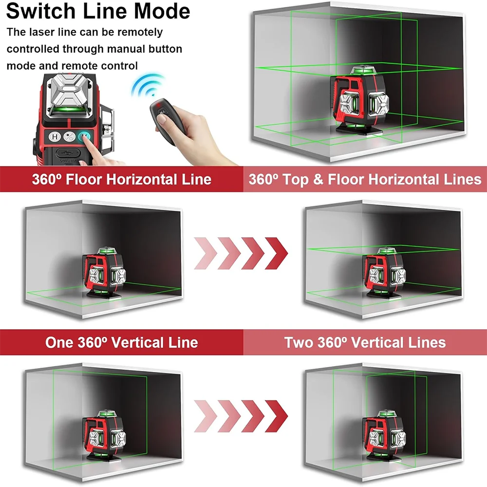 LFINE 16 Lines Professional Laser Level with Suitcase Automatic 360°Self-leveling Laser Horizontal Vertical Green Lines Tools