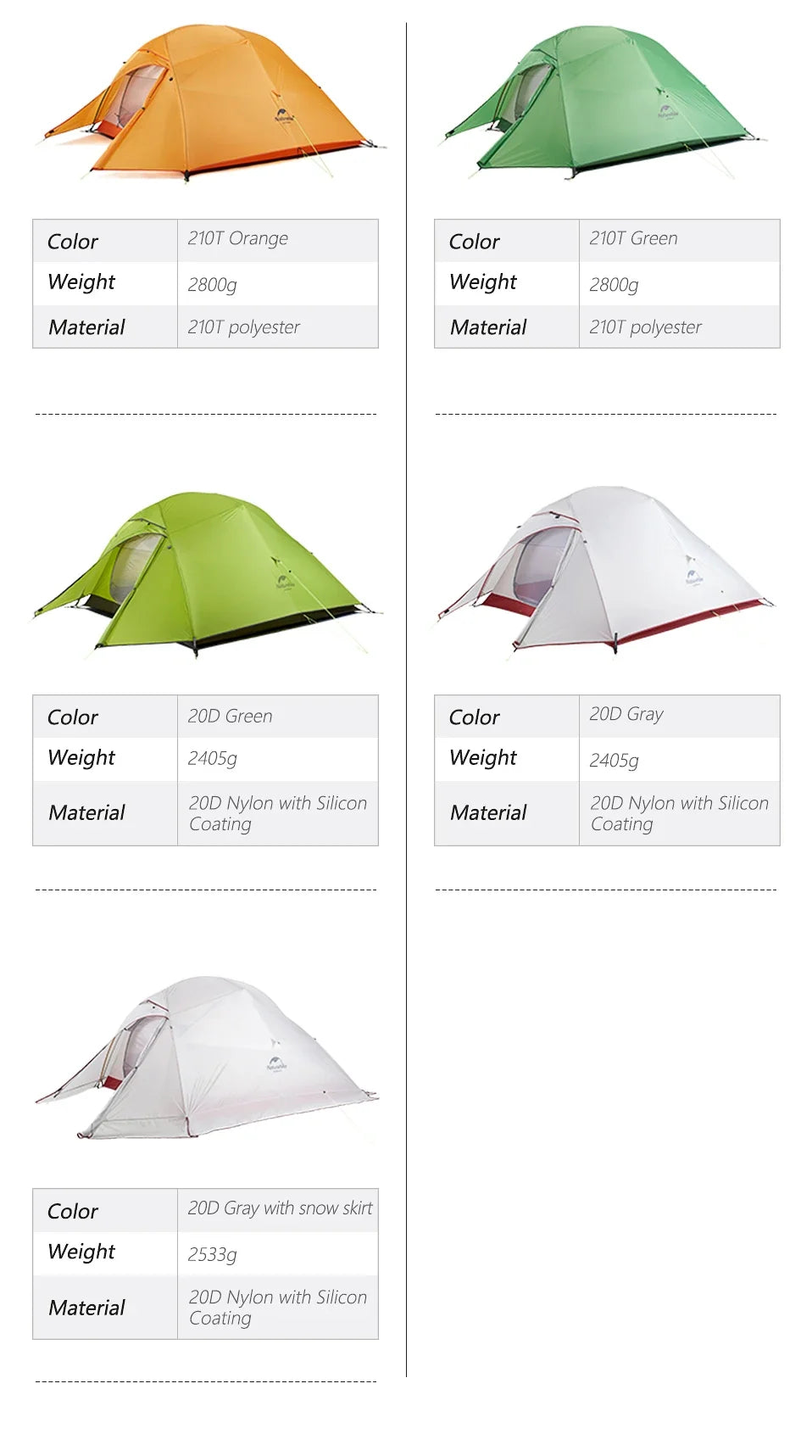 Naturehike Cloud Up 1 2 3 Person Camping Tent Ultralight Waterproof Trekking Tents Hiking Backpacking Shelter Tent Travel Tent