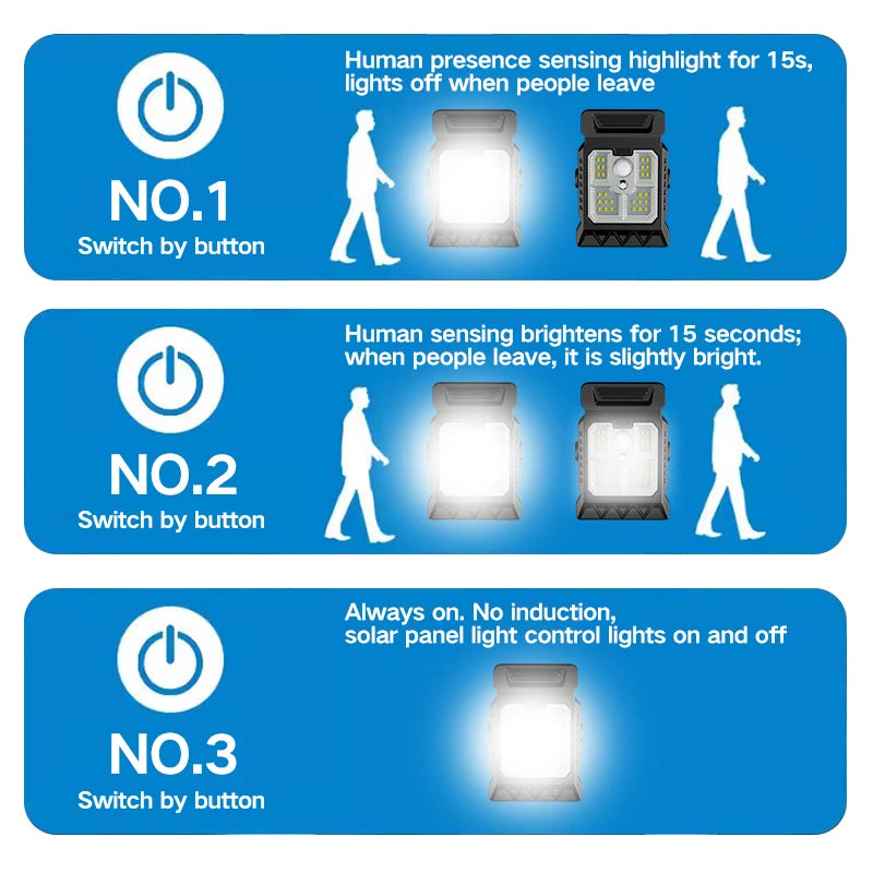 Outdoor Solar Clamp On Motion Sensor Lights Waterproof Work Light 3 Lighting Modes Camping Lamp Fence Walls Garage Led Lamps