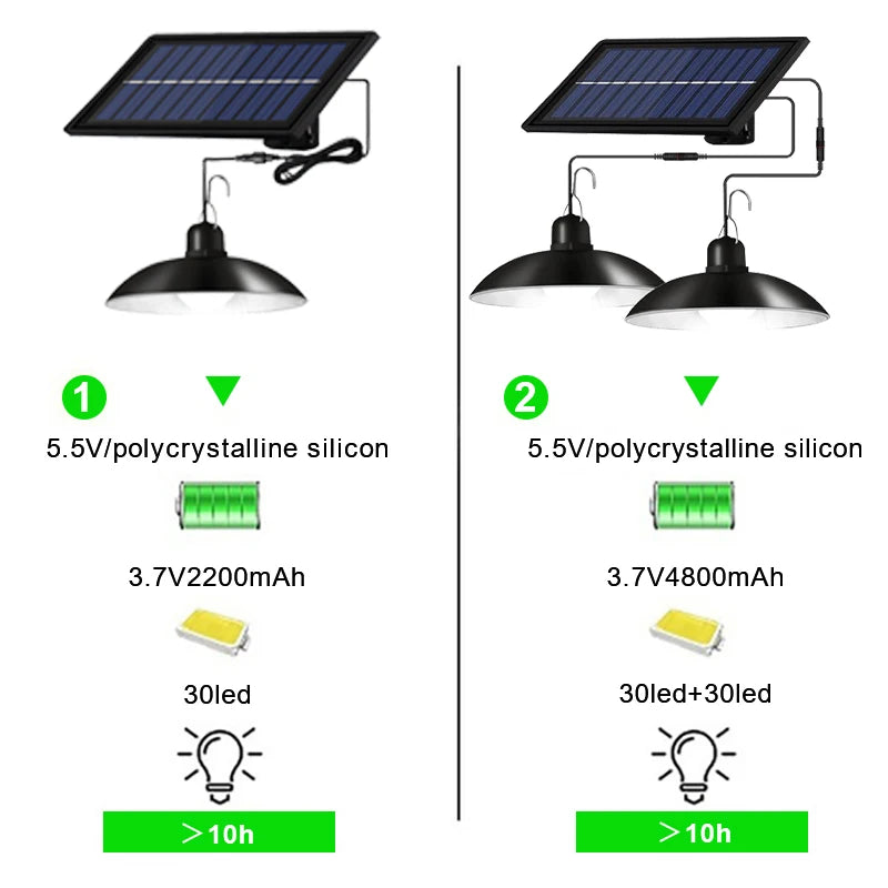 Solar Lights Household Outdoor Solar Lamp and Outdoor Garden Pendant Light Camping Solar Lights One Drag Two Waterproof Lighting