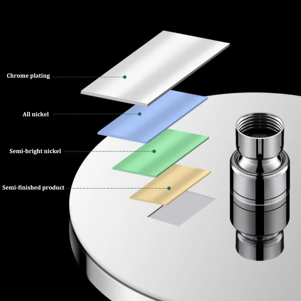 23CM Round Booster Large Size Shower Head Top Nozzle Full Body Shower Home Bathroom Universal Interface