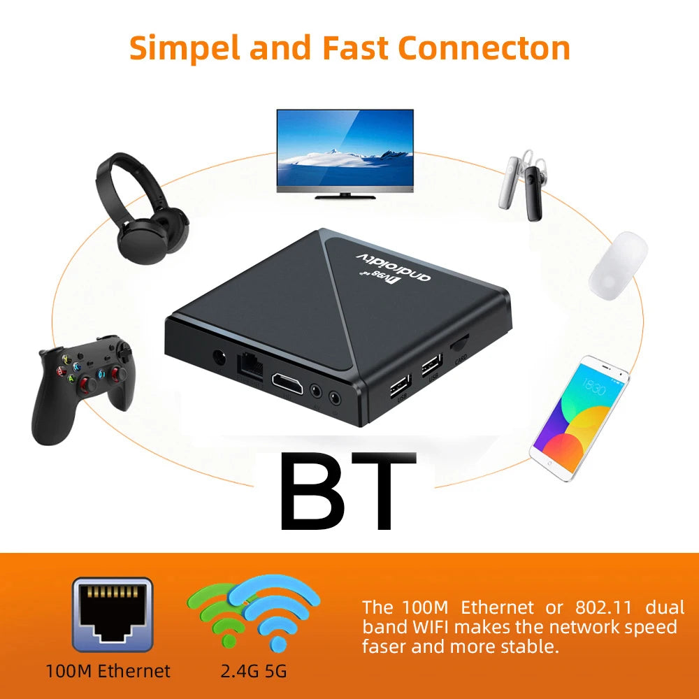 TV98 ATV PRO TV Box Android 2GB 16GB BT 5.0 Smart IPTV BOX Allwinner H313 Quad Core Android 14 WiFi 4G 5G Voice remote top box