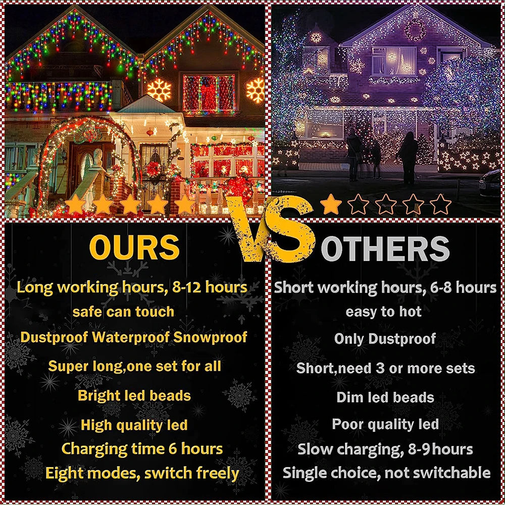 LED Solar lcicle String Lights Outdoor Curtain Fairy Lights 8 Modes Christmas Landscape Lights Party Garden Decoration Light