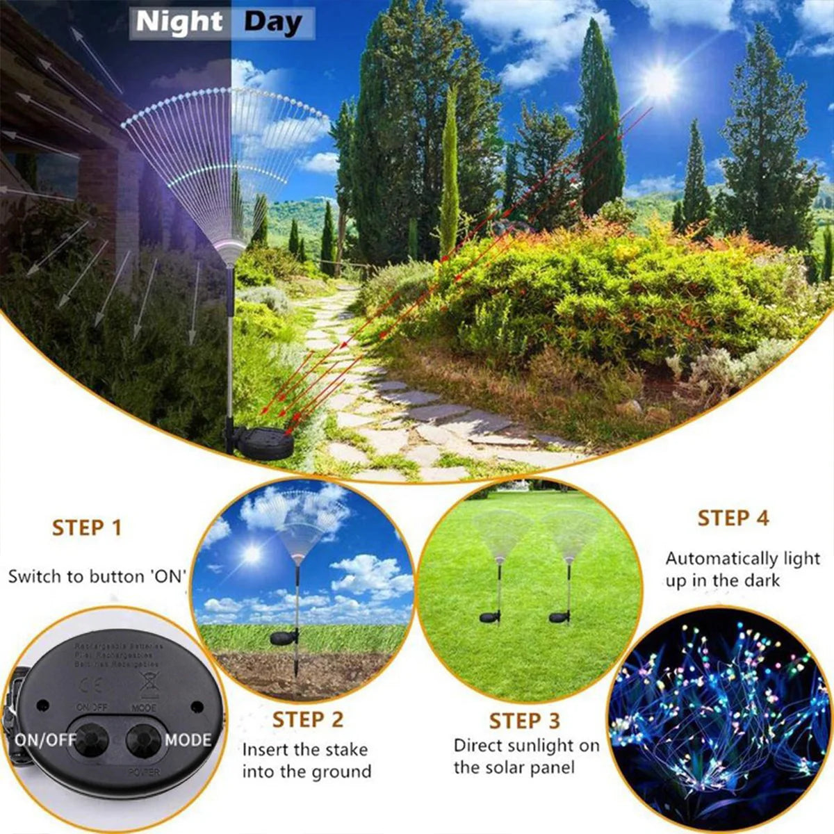 Solar Fireworks LED Light Outdoor Waterproof Solar Light 8 Lighting Modes DIY Starburst Fairy Light Holiday Decorative Lights